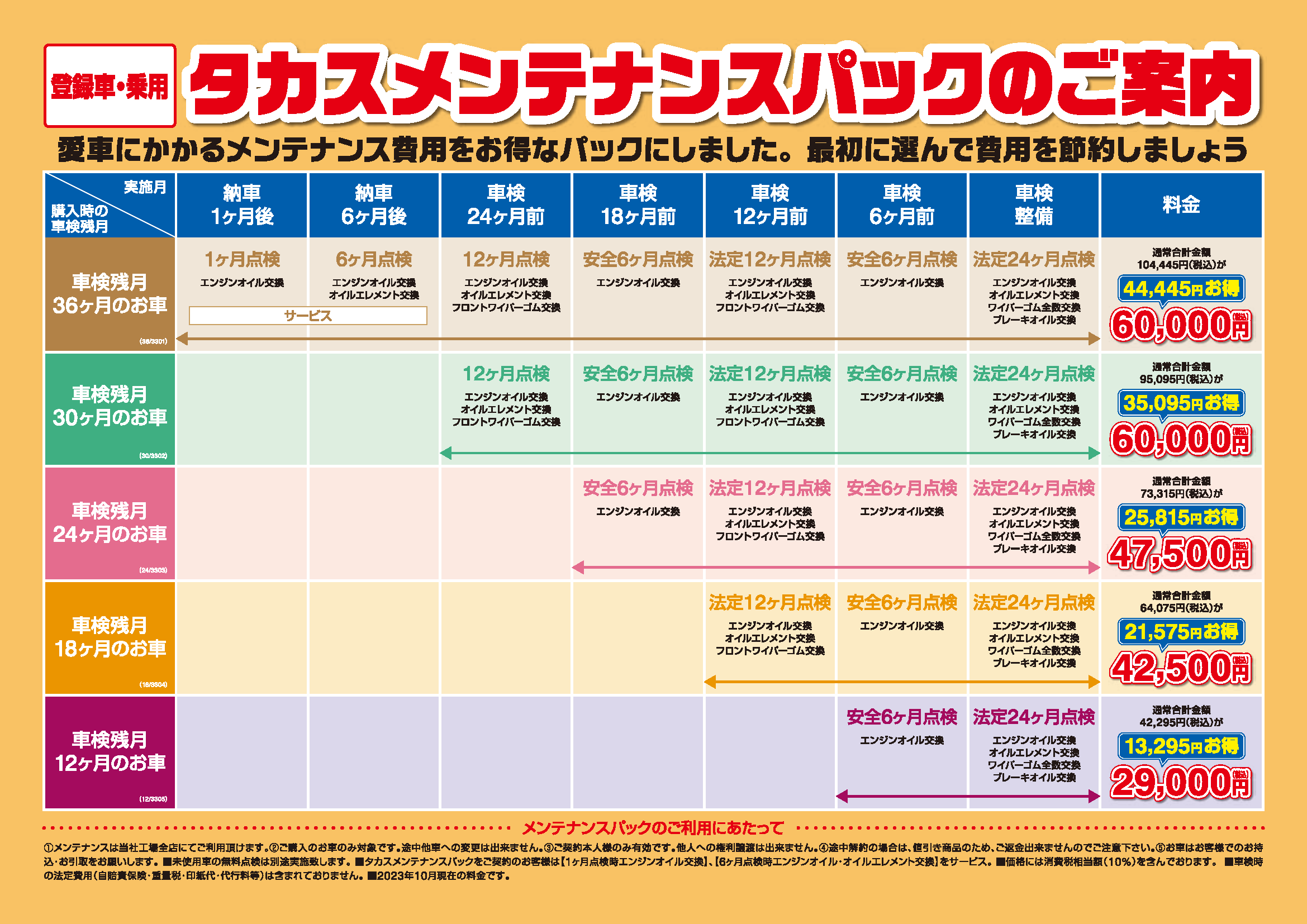 登録メンテナンスパック
